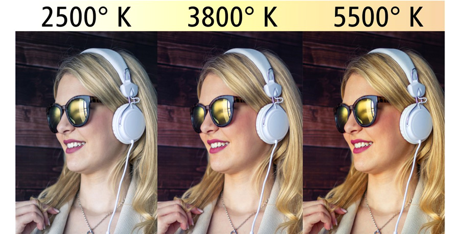 LED színhőmérséklet